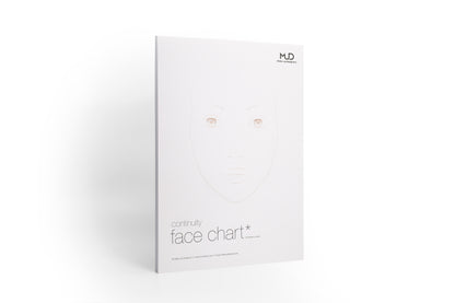 Accessories Face Chart