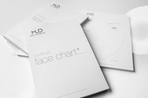 Accessories Face Chart